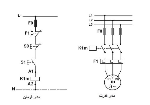 انواع مدار الکتریکی